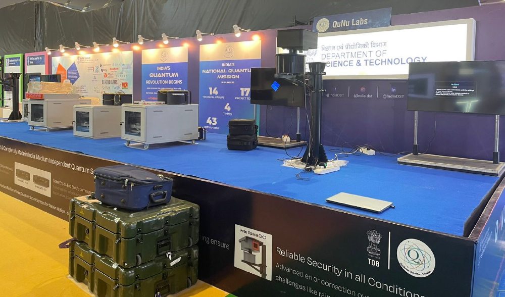 Free Space Quantum Key Distribution